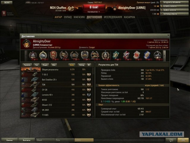 Wargaming 4