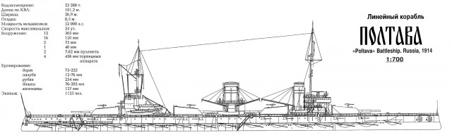 Орудия, от холостого залпа которых сносит крыши и выбивает стекла