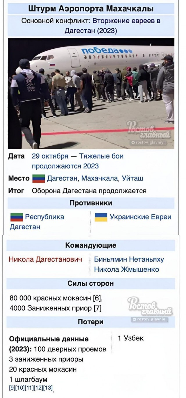 Про Дагестан - где?