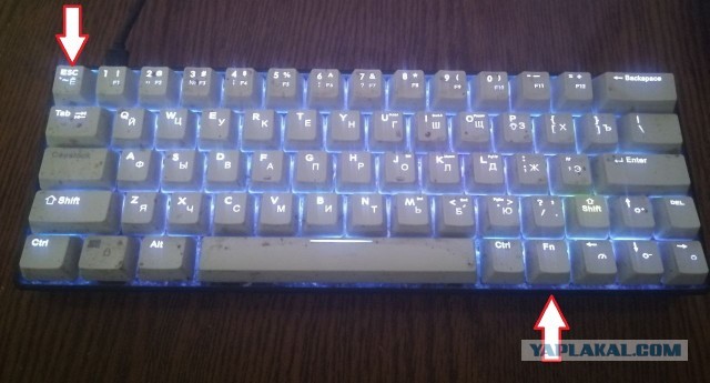 Про букву Ё
