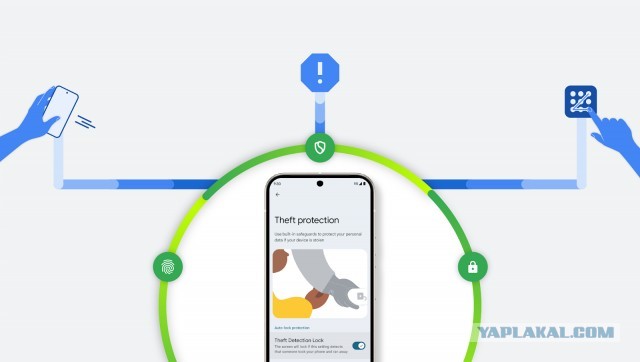 В Android появится умная защита от кражи телефона