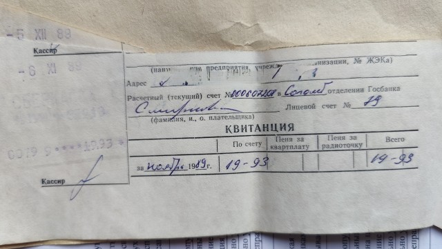 СССР в цифрах. 1980 год
