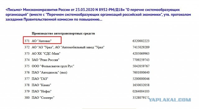 Тётя богатая! Безубыточная бизнес-схема