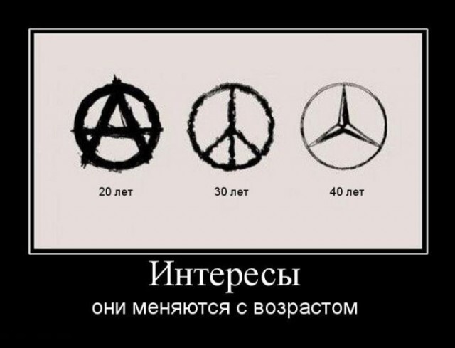 Демотиваторов пост, добавляйте свои