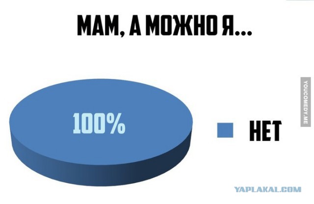 Немного позитива на пятницу