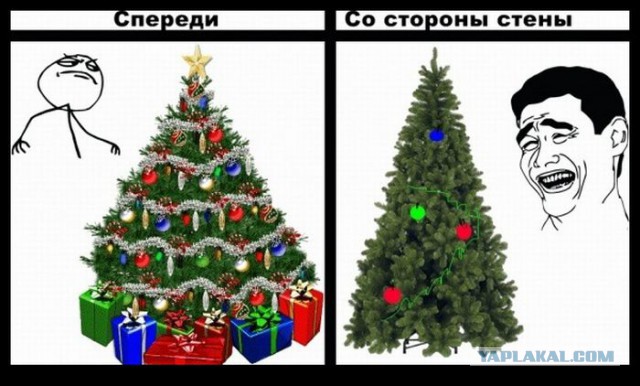 Наряжаем елочку =)
