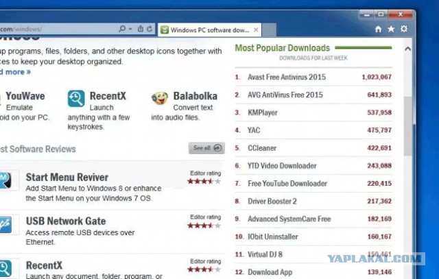 Опасность приложений из каталога Download.com