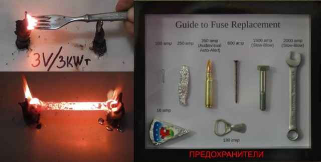 Низковольтное замыкание