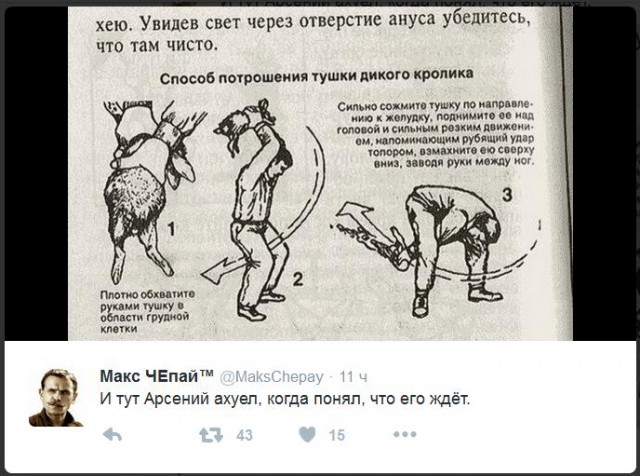 Обзор сми по Украине