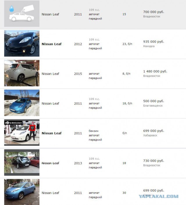 Nissan Leaf- недорогая японская "почтиТесла"