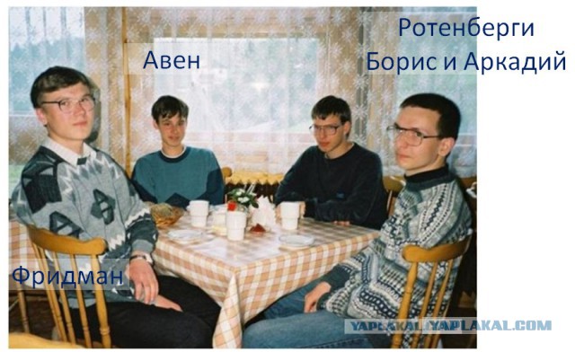 Молодежные пьянки