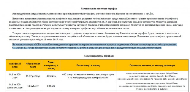 Мобильный беспредел от Билайна: как бороться? Инструкция