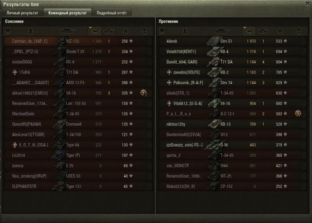 Wargaming 50! Пыщ пыщ, пробил! Урааа!