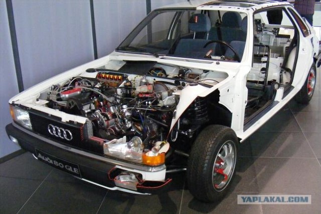 музеи Audi
