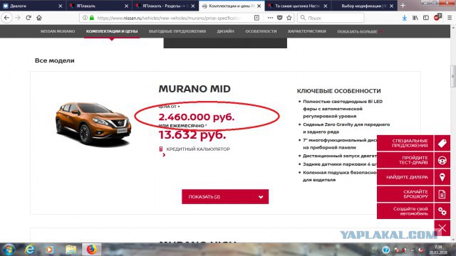 Сравнение цен на новые автомобили в России и США