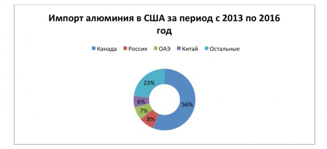 Кто спасет госсийских олигархов?
