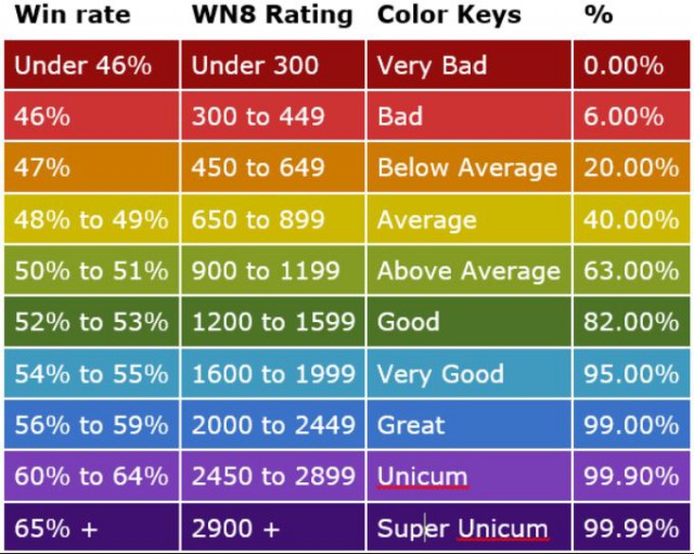 Цветовая палитра. Коды цветов rgb таблица. E084a8 какой цвет. Таблица ргб 16 цветов. Восьмой цвет.