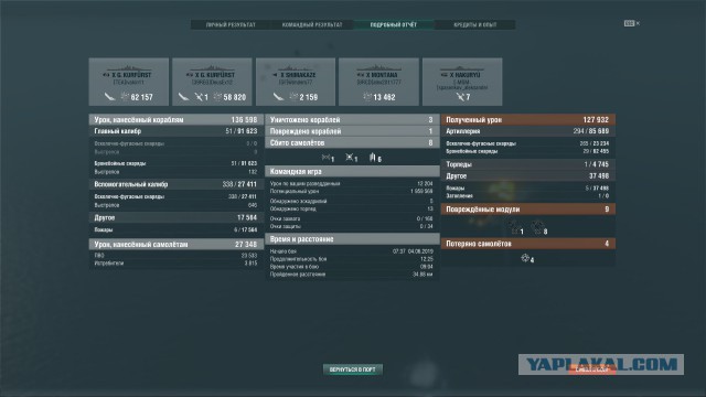 World of Warships - 7