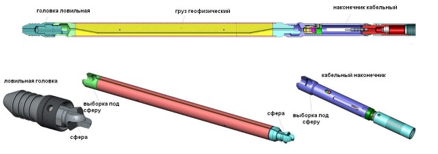 Помогите опознать девайс!