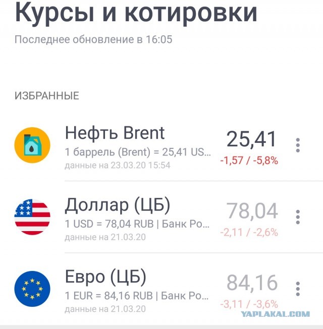 Коронавирус. Россия, мир и все-все. Часть 9