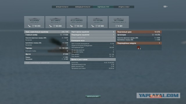 World of Warships - 9