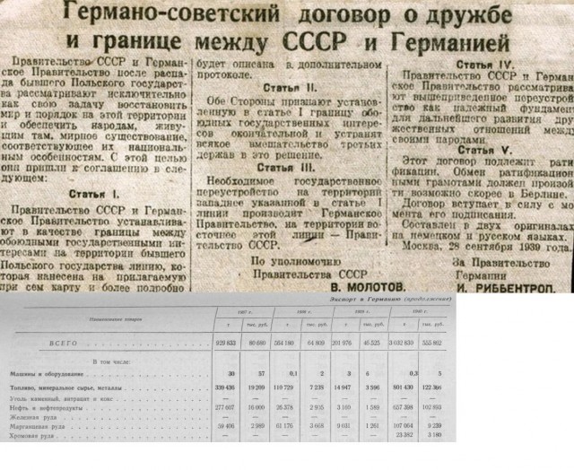 Интересные и редкие ретро-фотографии 01.02.2021