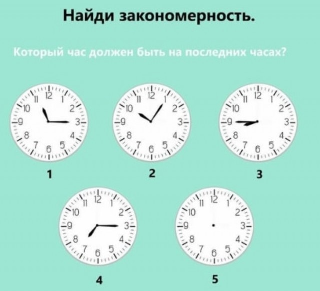 Бредзона 05.04.21