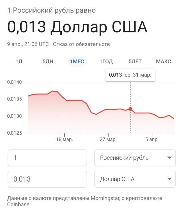 Чего нет в Чехии