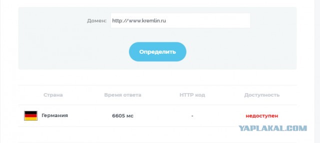 Anonymous обратилась к Путину