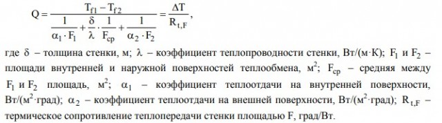 Простой и изящный совет для тех, у кого на даче холодильник