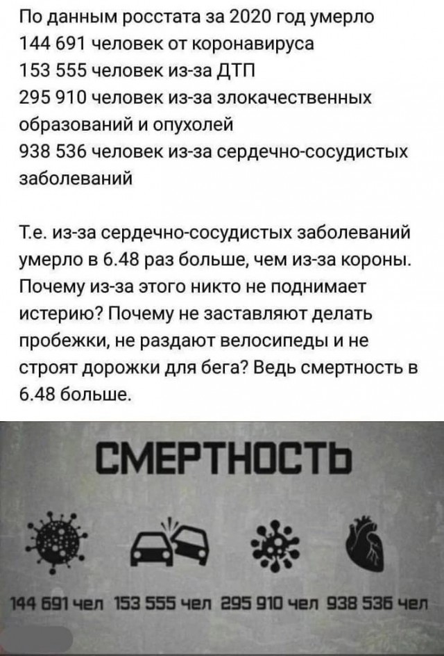 Что не нужно делать при инсульте!