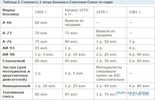 А остались ли в мире социалистические государства и если да, то сколько их?