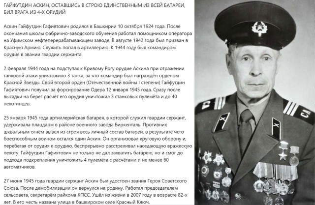 Лица войны. 1941—1945