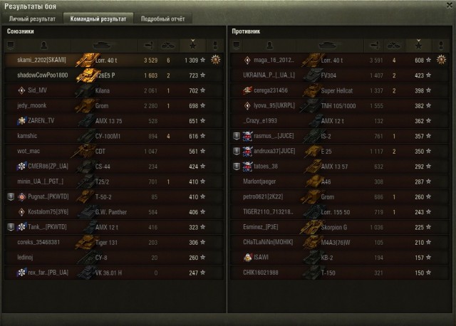 Wargaming 62