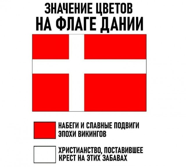 Немного истории
