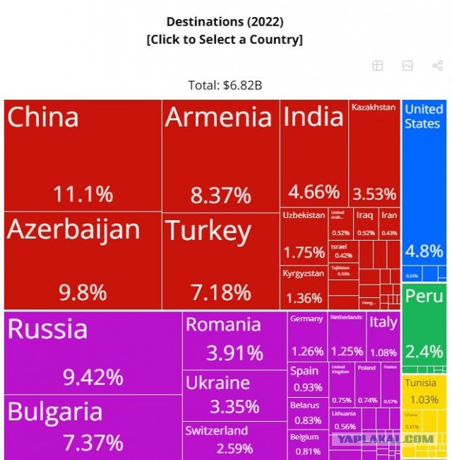 Победит ли майдан в Грузии?