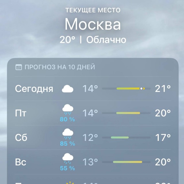 Трехдневный Кошмар Надвигается на Москву!МЧС бьет в набат: ваши выходные обречены!