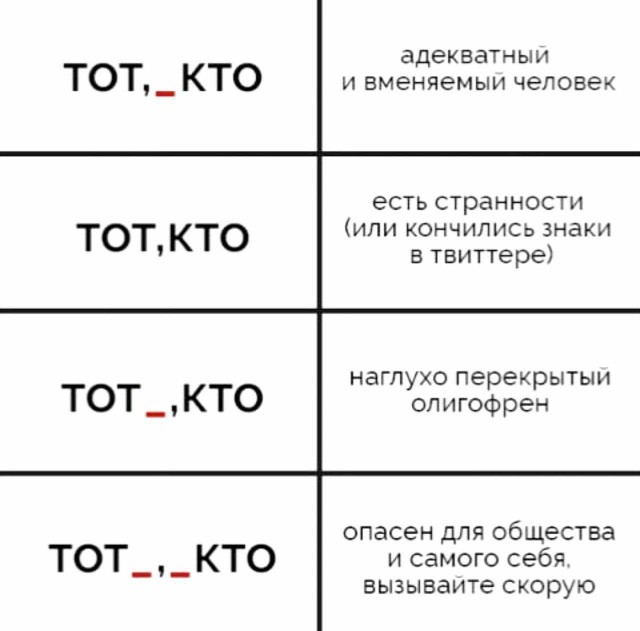 Как Англия решила проблему демографии в Австралии