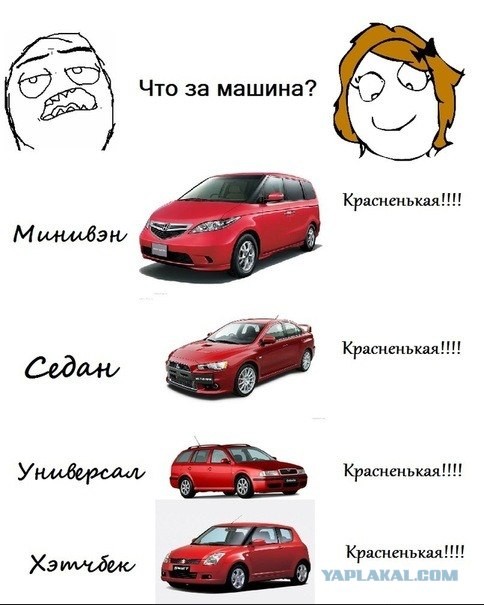 Что это за машина