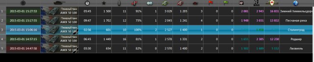 Wargaming 19