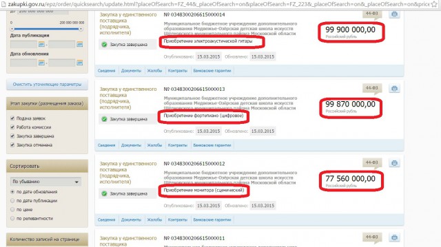 Бюджетная детская школа искусств покупает Гитару