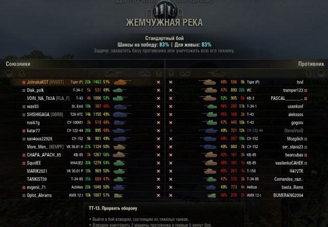 Wargaming 21