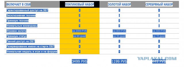 Wargaming 27