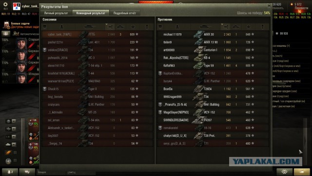 Wargaming 29