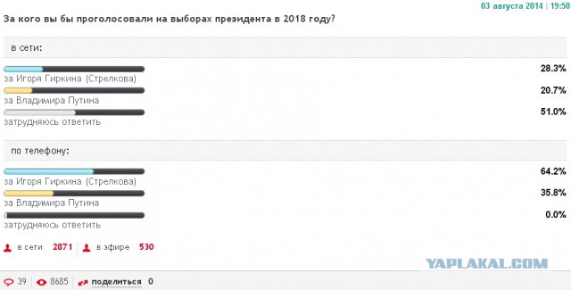 Захарченко: продолжение "истории с пистолетом"