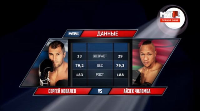 Новости бокса и MMA(бои без правил)