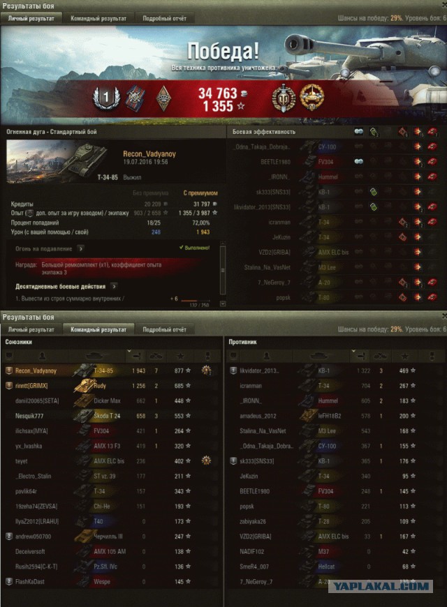 Wargaming 37