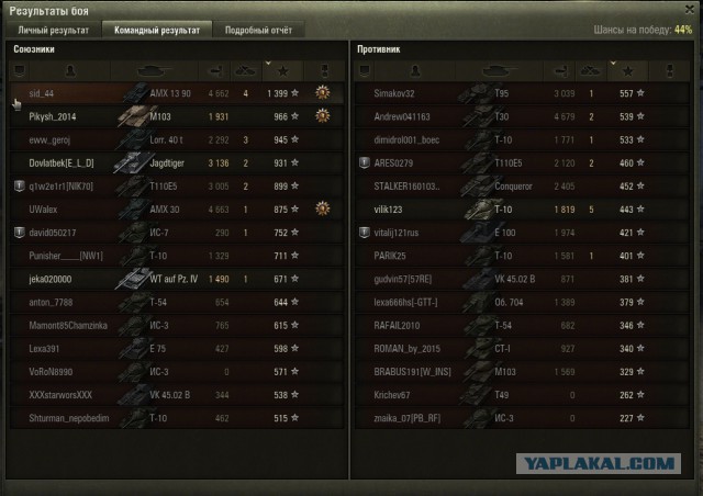 Wargaming 37