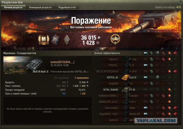 Wargaming 40