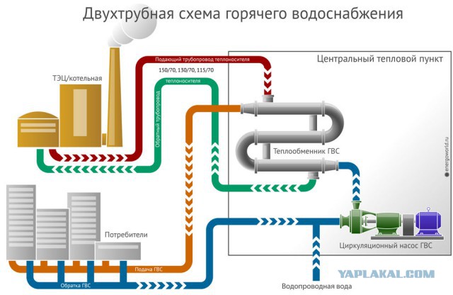 Не nadegniy...